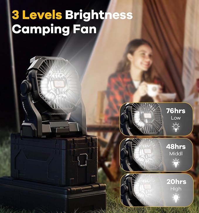 30000mAh Portable Battery Powered Camping Fan - with LED Light, Quiet Battery Operated, Camping Gear for Travel, Tent, Beach, Car or Hurricane Power Outages, Black