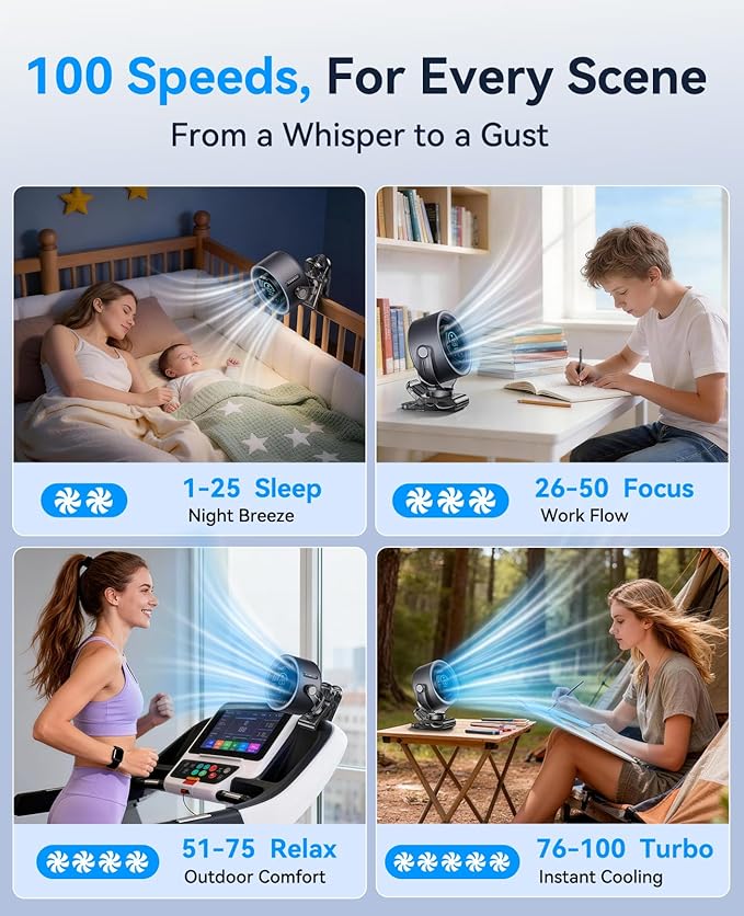 4000mAh Rechargeable Portable Clip on Fan 100-Speed LED Display 360 Rotate Turbo Desk Fan
