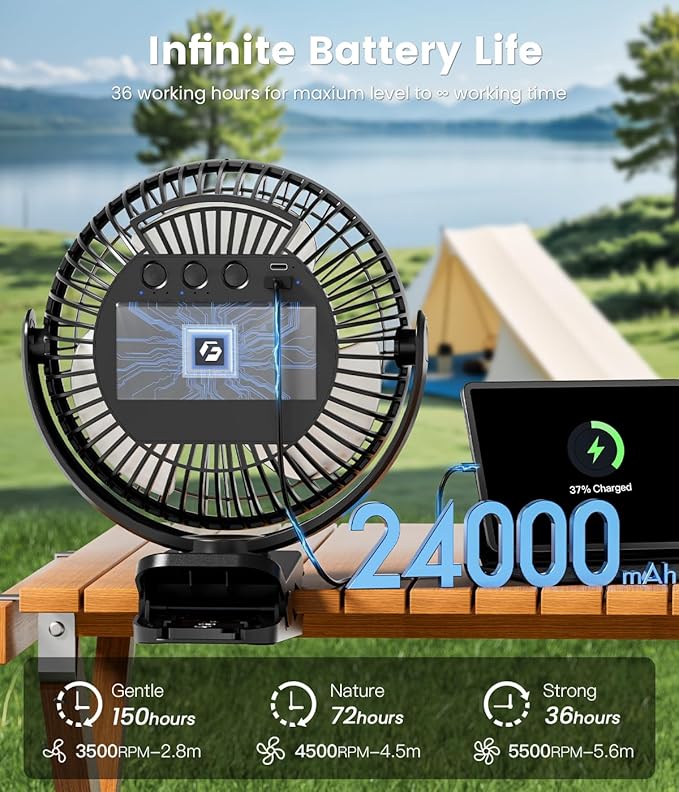 24000mAh Clip on Fan for Golf Cart 8-Inch Portable Rechargeable Battery Fan with Remote