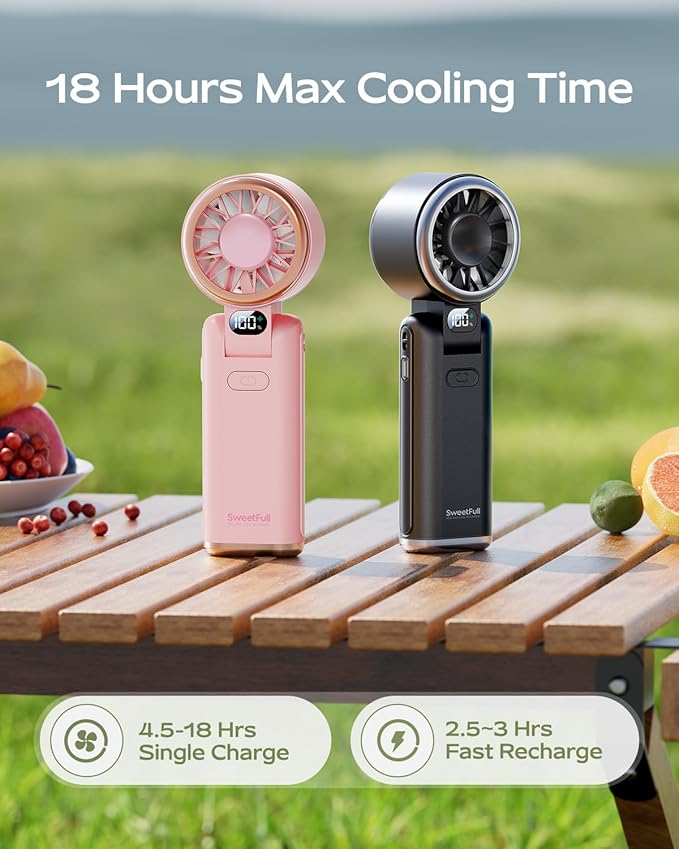SWEETFULL Portable Handheld Fan 5000mAh Rechargeable 5-Speed with Digital Display Pink